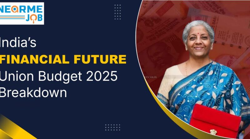 Union Budget 2025
